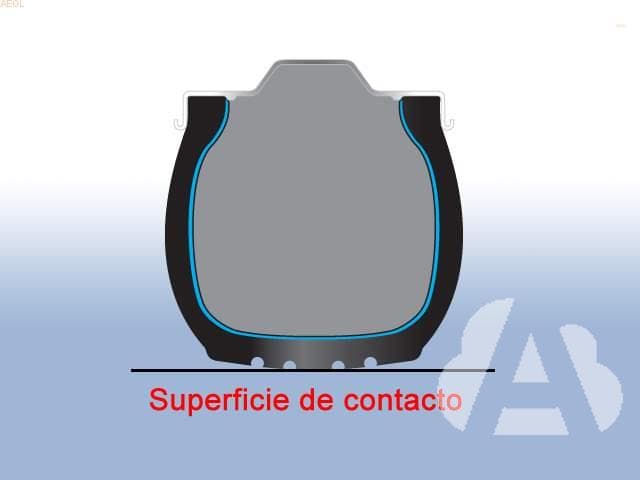 Cuando un neumático tiene mucho aire, ¿qué ocurre?