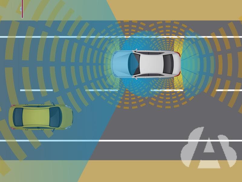 ¿Qué aportan a la seguridad vial los sistemas avanzados de ayuda a la…