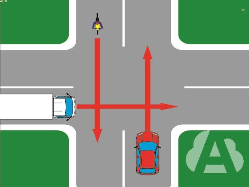 En este cruce, ¿qué vehículo tiene preferencia?