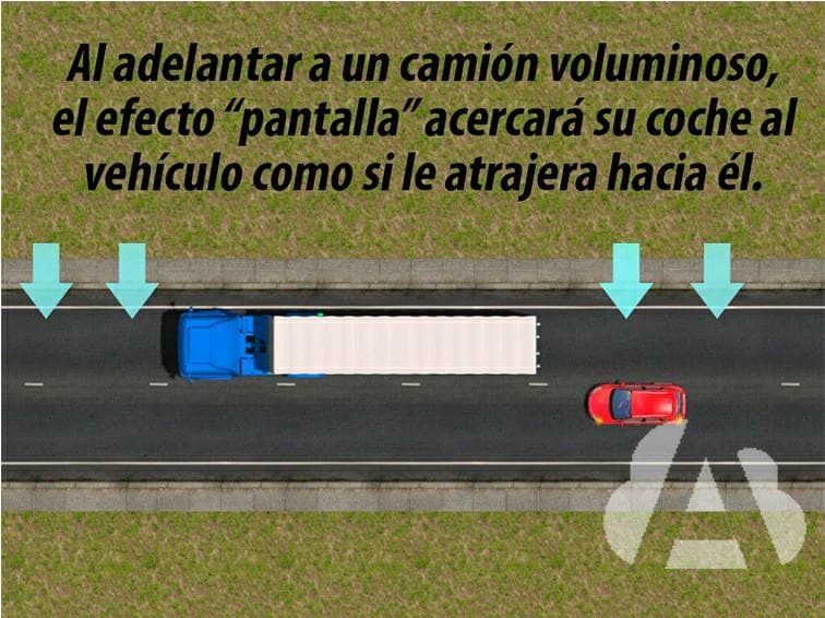 Cuando se aprecia fuerte viento lateral...